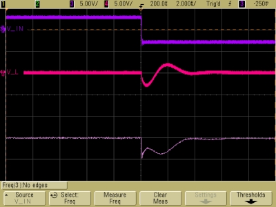 Decaying oscillations in critically damped LRC circuit, V_L, V_R, negative half cycle, expanded